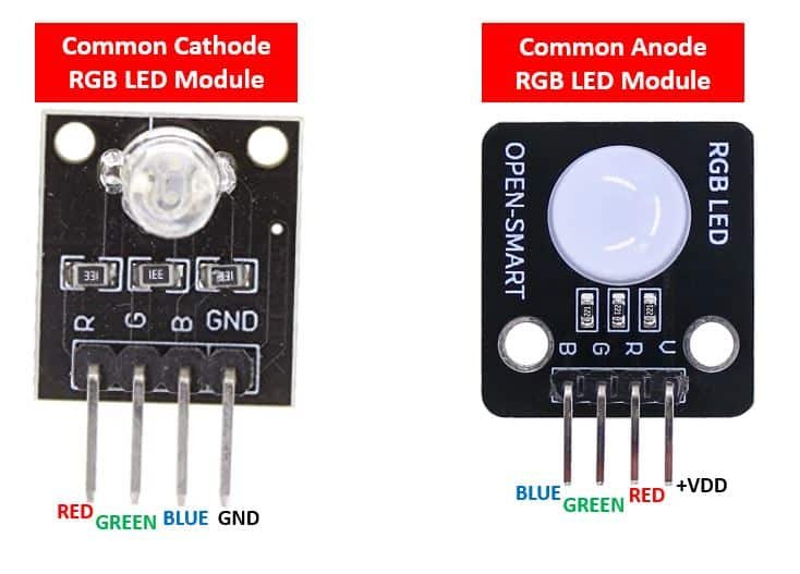 RGB LED modules pinout diagram