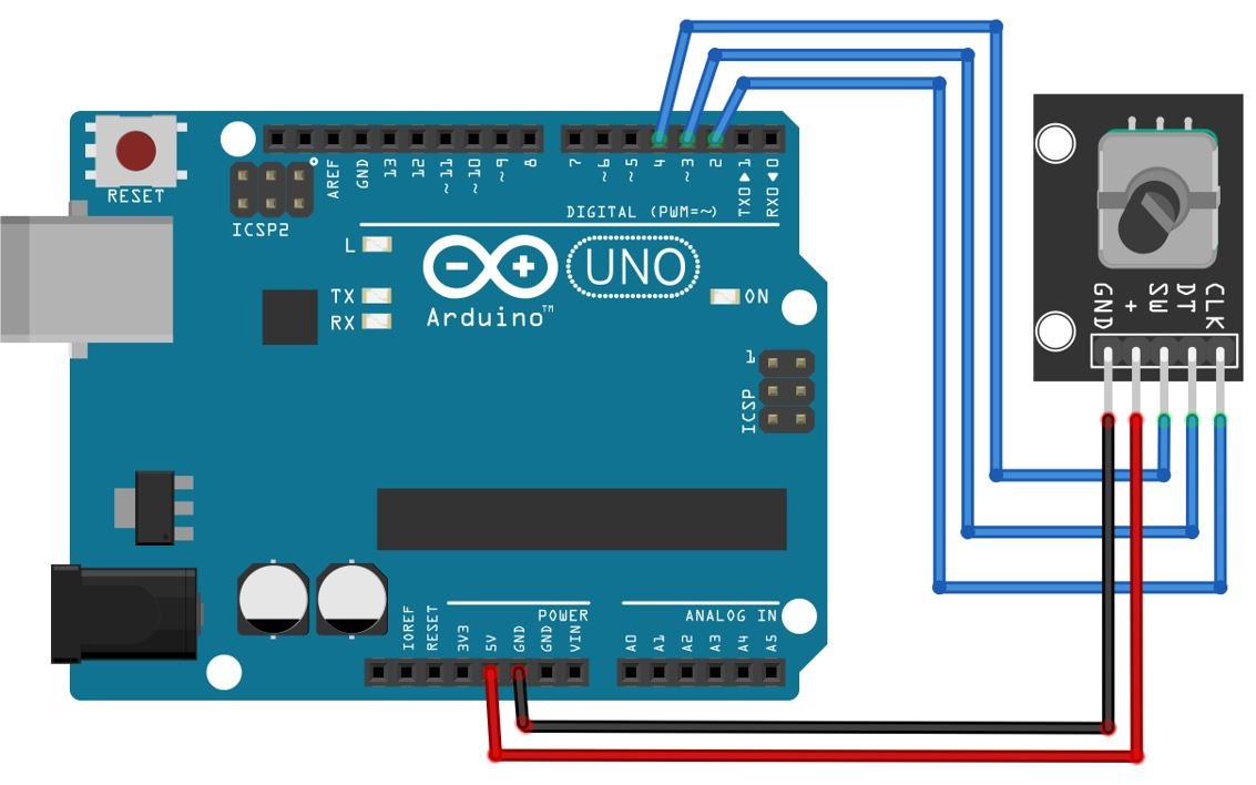 Rotary Encoder with Arduino UNO connection diagram