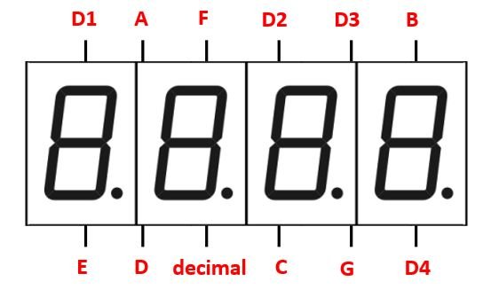 4 digit 7 segment display pin out