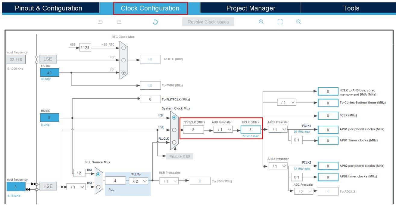 Blue Pill STM32 Creating project Digital Input picture 8