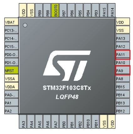 Blue Pill STM32 Device Configuration Tool pic1