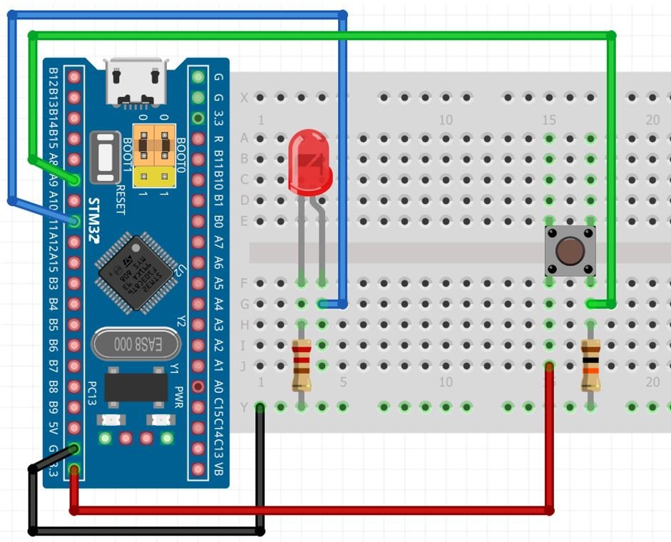 STM32 with LED and push button connection diagram
