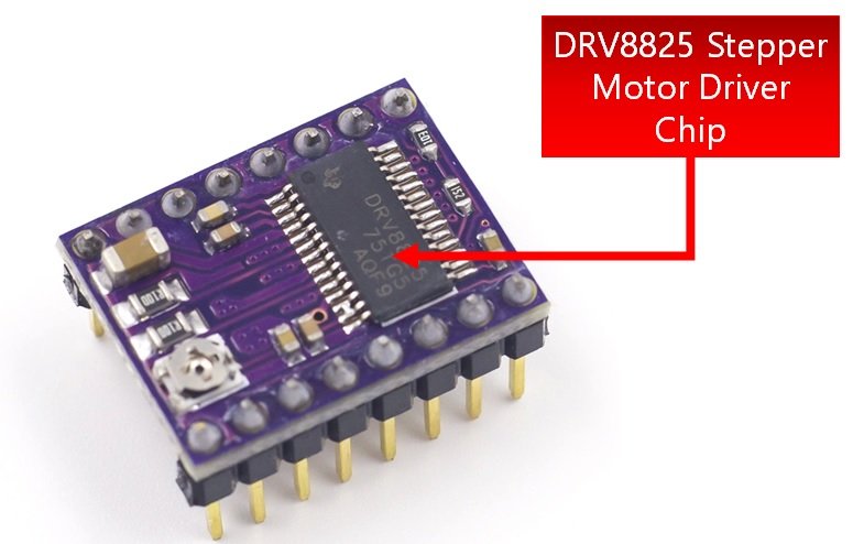 DRV8825 Stepper Motor Driver Chip