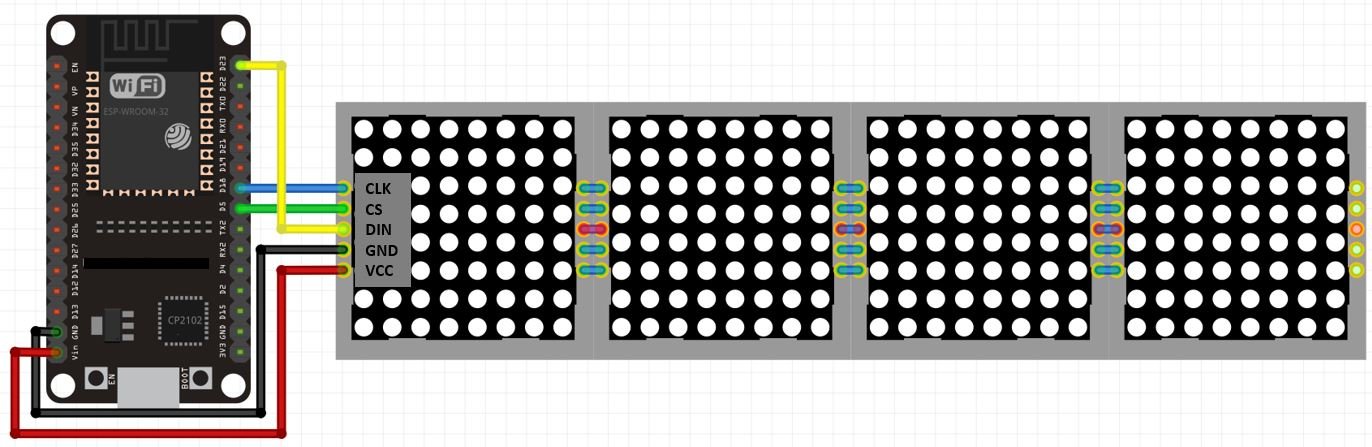 ESP32 with MAX7219 led matrix