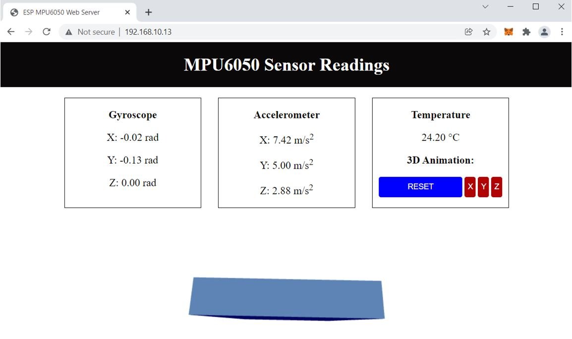 ESP8266 MPU6050 Web Server demonstration pic1