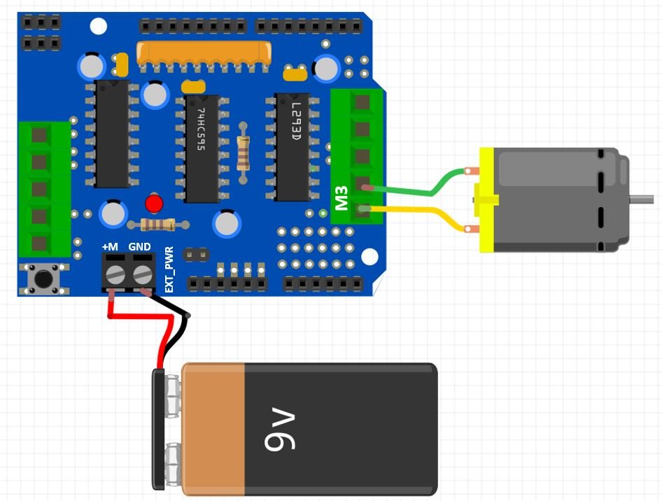 L293D Motor Driver Shield with DC Motor