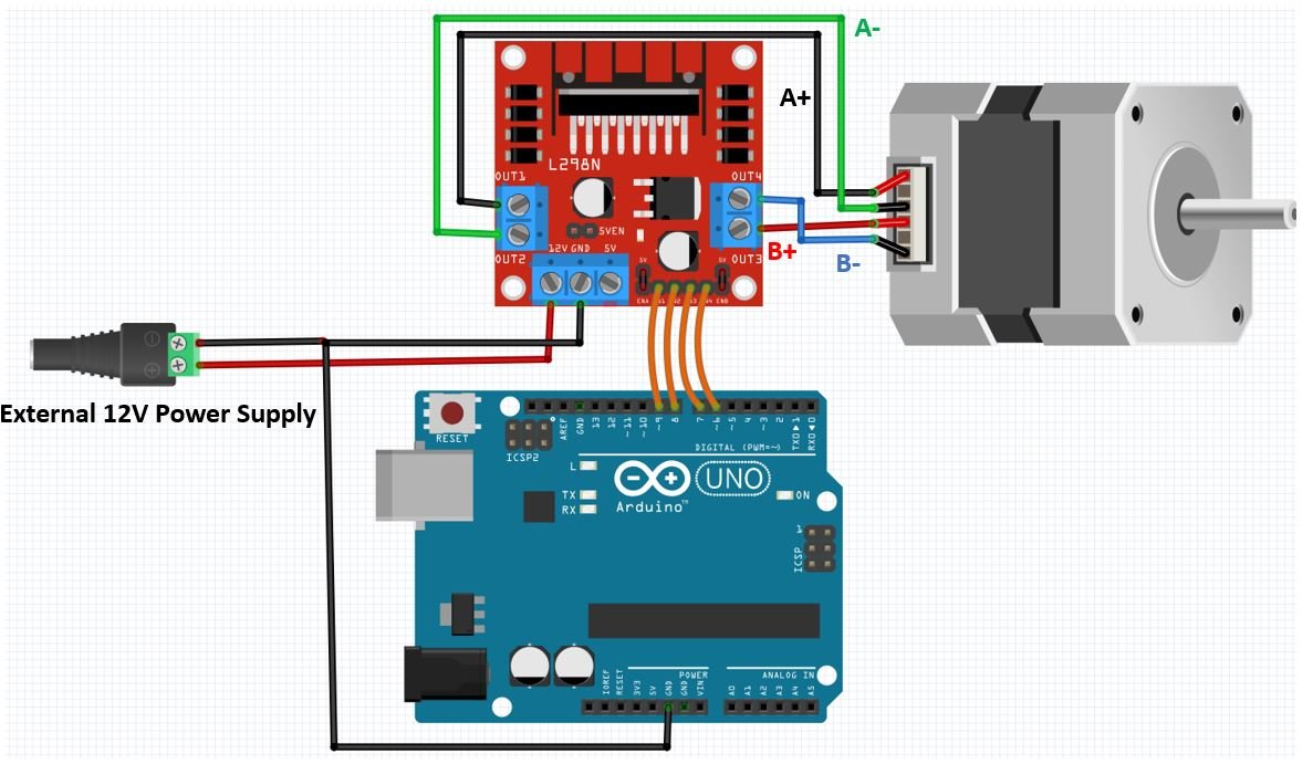 L298N driver with arduino and stepper motor connection diagram