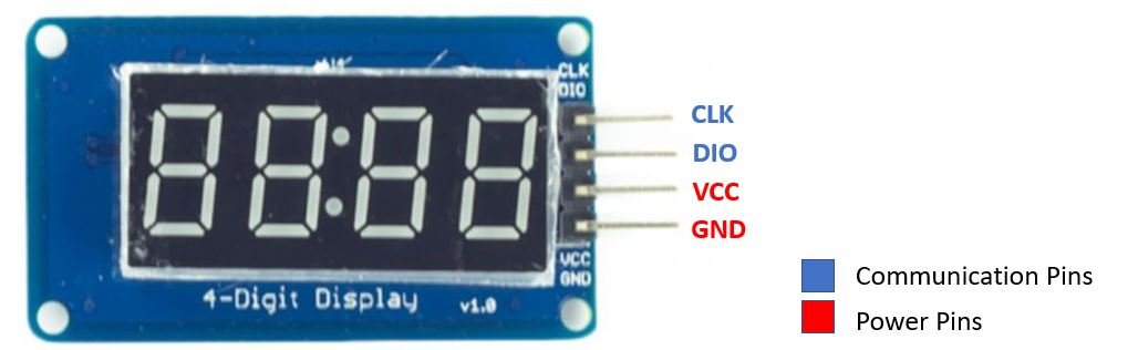 TM1637 4 Digit 7 Segment Display Module Pin out