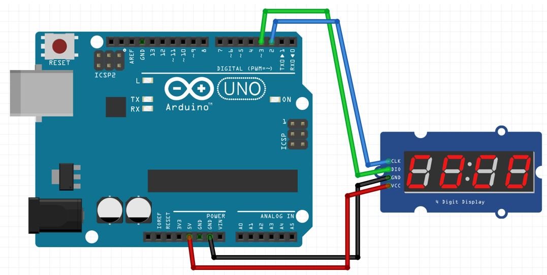 TM1637 4 Digit 7 Segment Display Module with arduino connection diagram