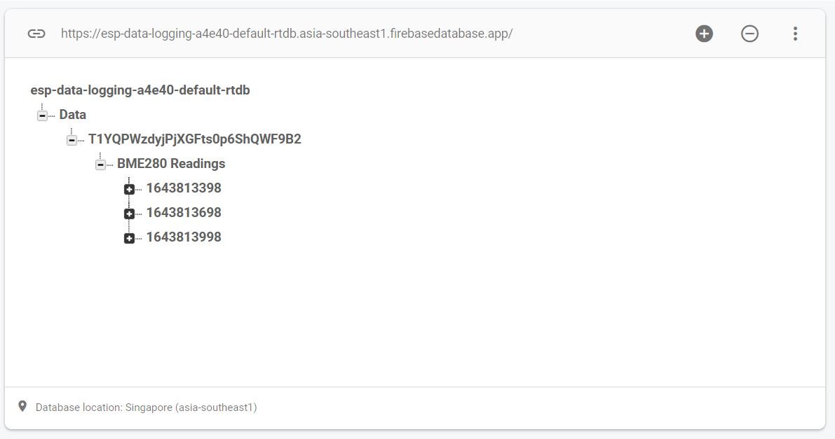 ESP32 Firebase Realtime Data Logging Project demo 1