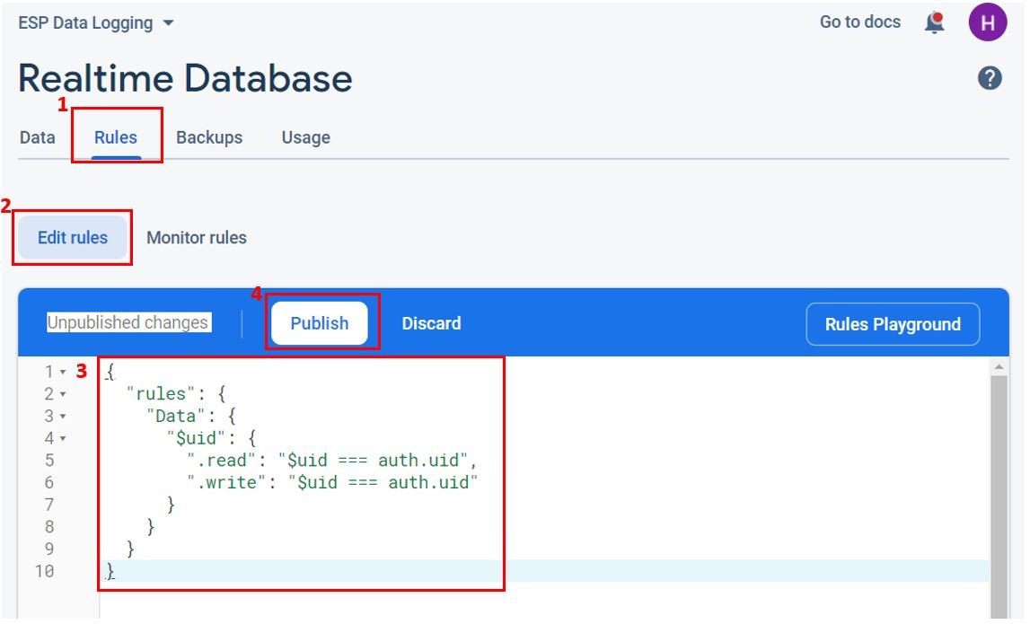 ESP32 Firebase Realtime Data Logging Project setting up 13