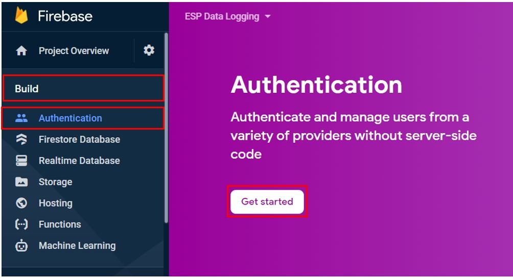 ESP32 Firebase Realtime Data Logging Project setting up 3