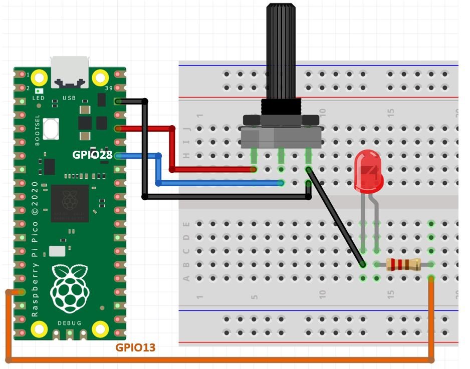 Raspberry Pi with potentiometer and LED connection diagram