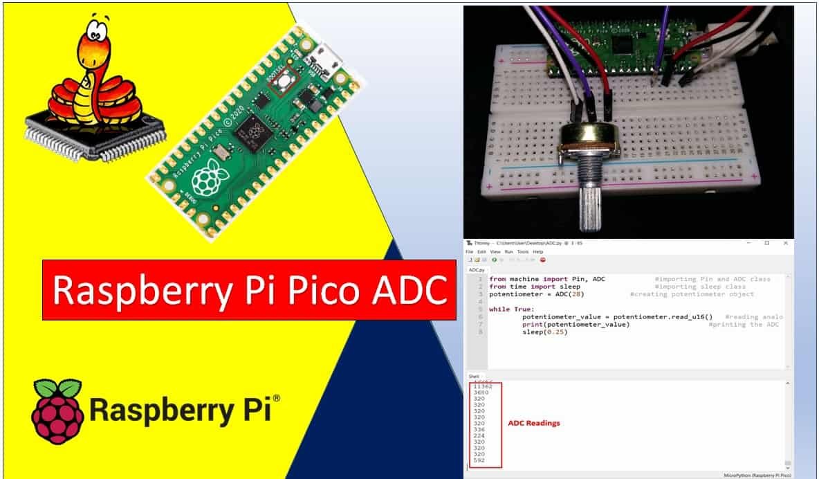 Raspberry Pi Pico ADC with voltage measurement examples