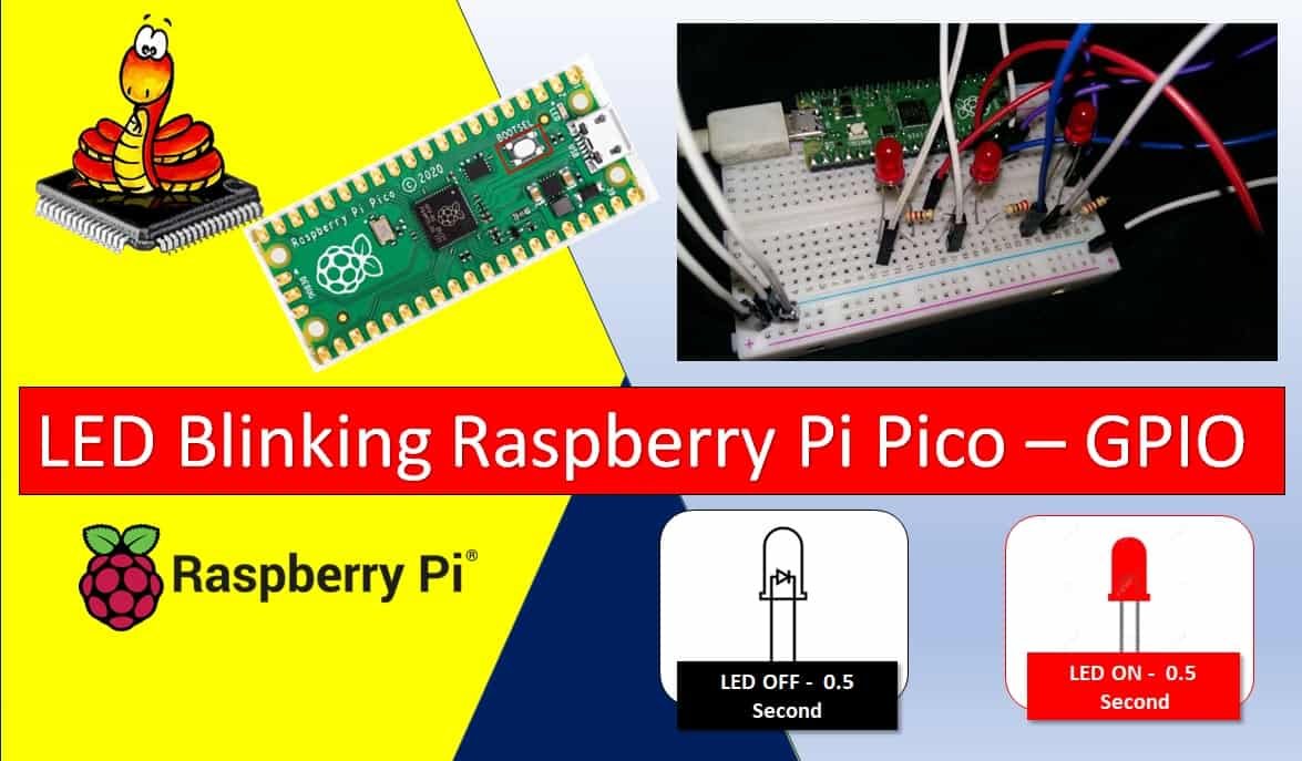 Raspberry Pi Pico GPIO pins with Thonny IDE