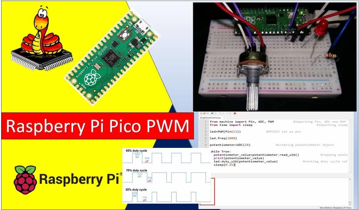 Raspberry Pi Pico PWM MicroPython LED fading and Brightness Control Examples