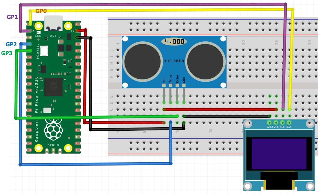 Raspberry Pi Pico with HC-SR04 and oled connection diagram