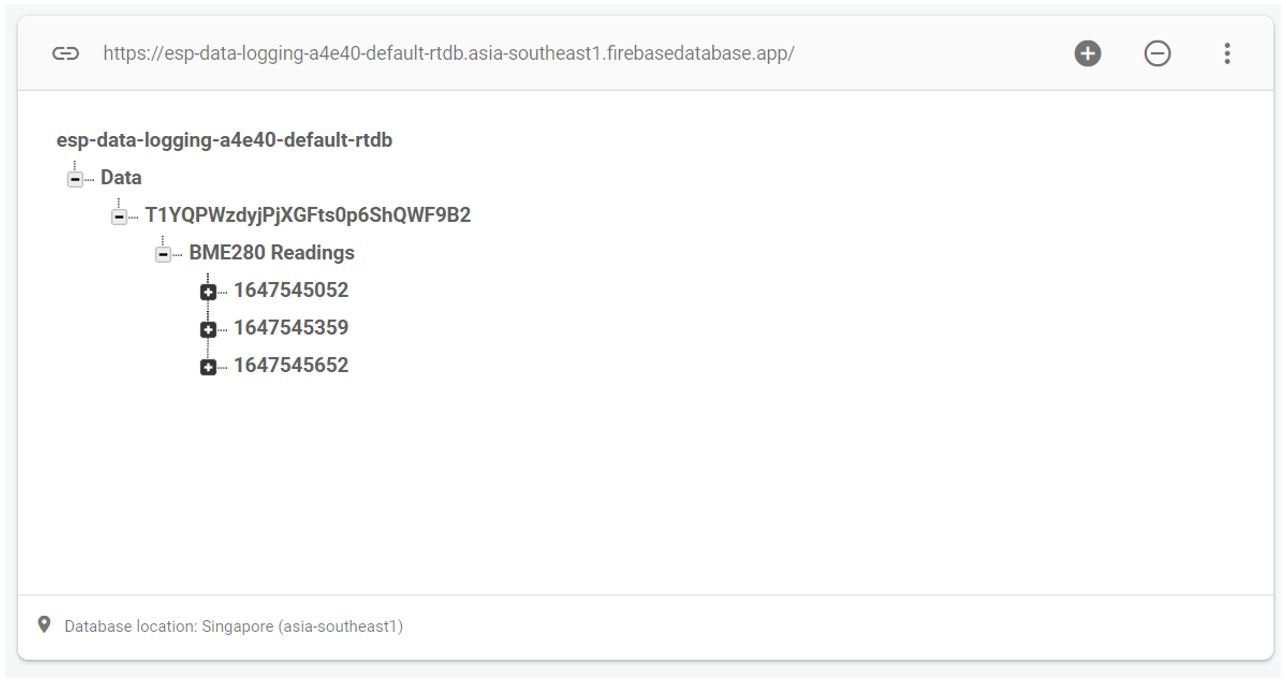 ESP8266 Firebase Realtime Data Logging Project 1