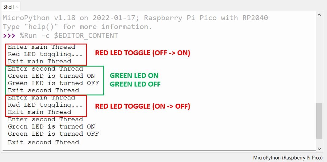 Raspberry Pi Pico Dual Core Processor Thonny Shell demo