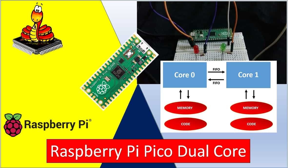 Raspberry Pi Pico Dual Core programming