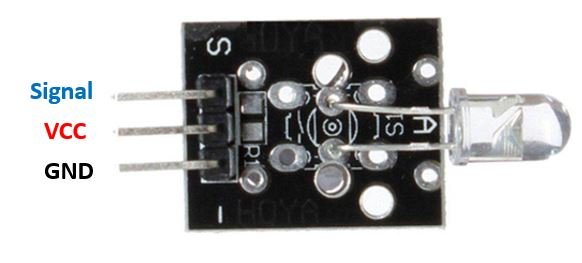 IR Trasmitter Module