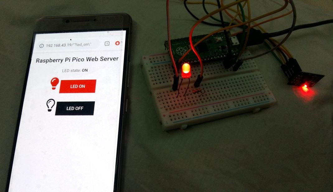 Raspberry Pi Pico Control Outputs Web Server LED ON