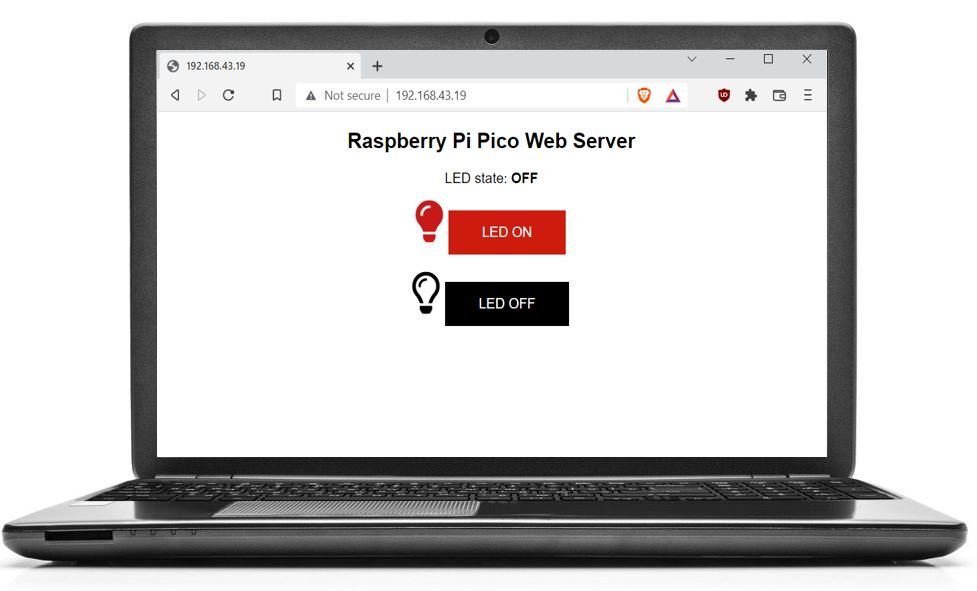 Raspberry Pi Pico Control Outputs Web Server laptop view