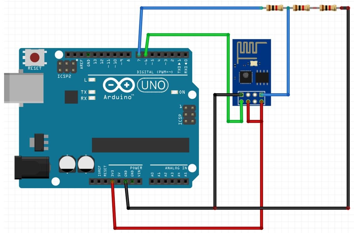 Arduino with ESP8266 Wi-Fi module connection diagram using virtual TX and RX pins