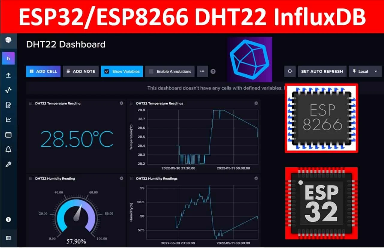 ESP32 ESP8266 DHT22 DHT11 InfluxDB