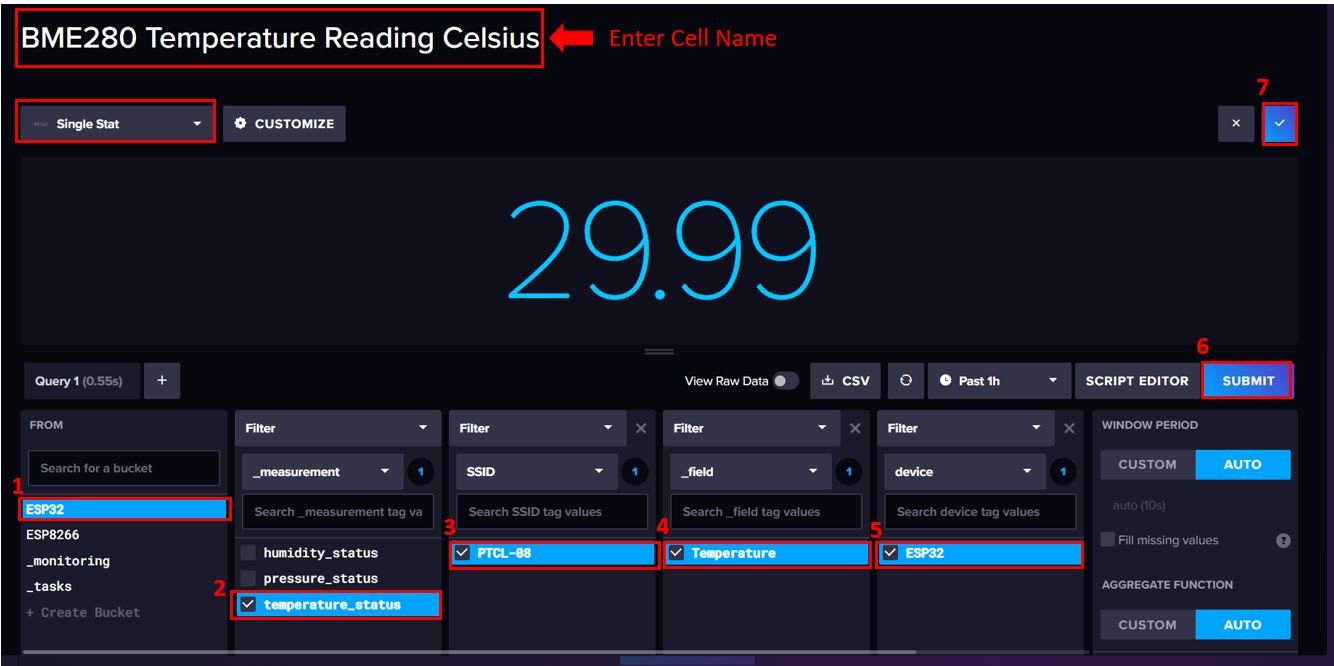 ESP32 send BME280 readings to InfluxDB data Create Dashboard 1