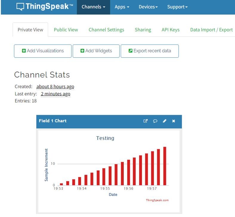 ESP8266 Wi-Fi module with Arduino TCP Send ThingSpeak dashboard