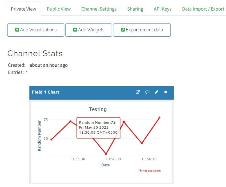 ESP8266 Wi-Fi module with Arduino send data to thingspeak dashboard 1