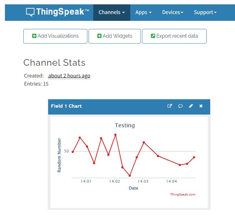 ESP8266 Wi-Fi module with Arduino send data to thingspeak dashboard 2