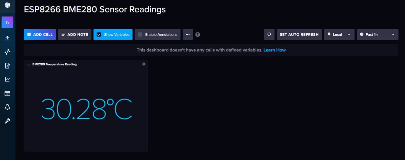 ESP8266 send BME280 readings to InfluxDB data Create Dashboard 2