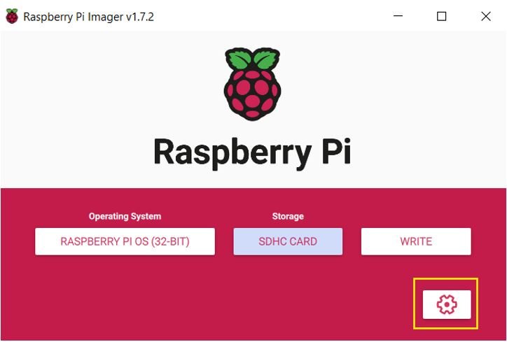 How To Headless Setup Of Raspberry Pi Without Keyboard And Monitor 