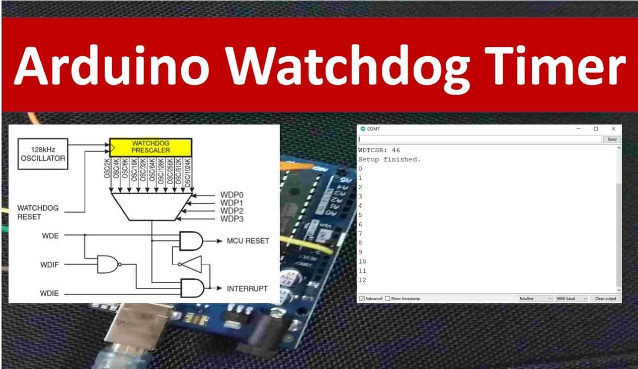 Tutoriel : connection LCD texte et Arduino / ATMega328p