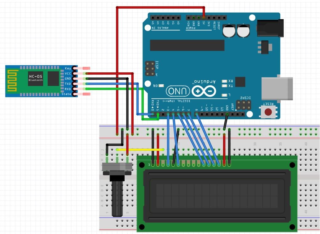 Arduino with 16x2 LCD and HC-05 connection diagram