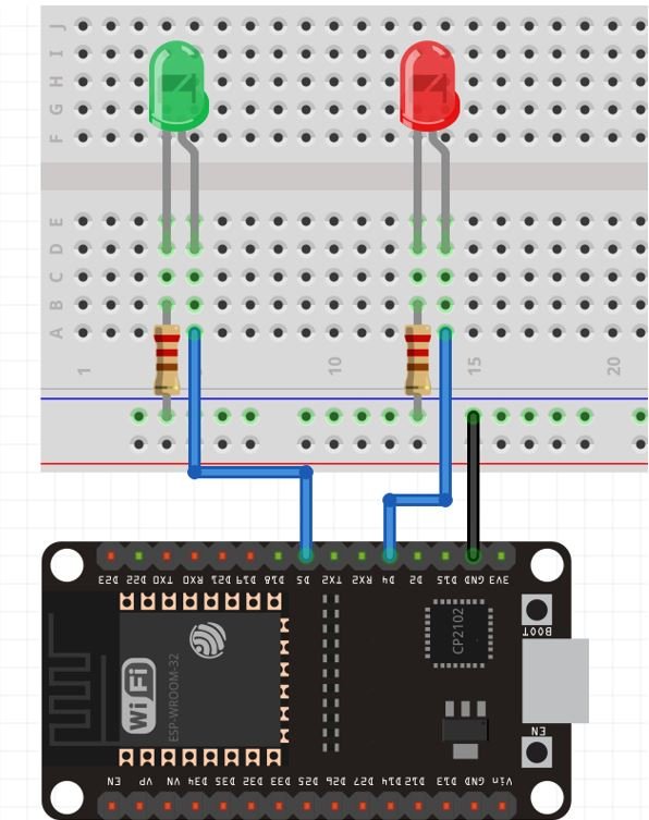 ESP32 Outputs Control using android app circuit schematic