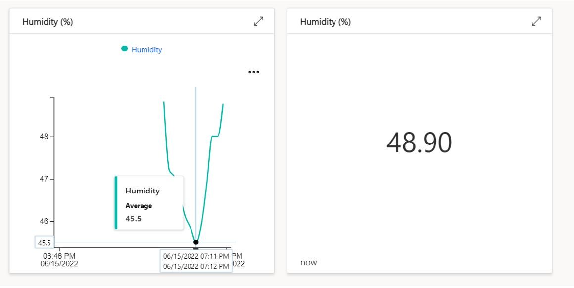 Microsoft Azure IoT Central DHT22 demo View 2