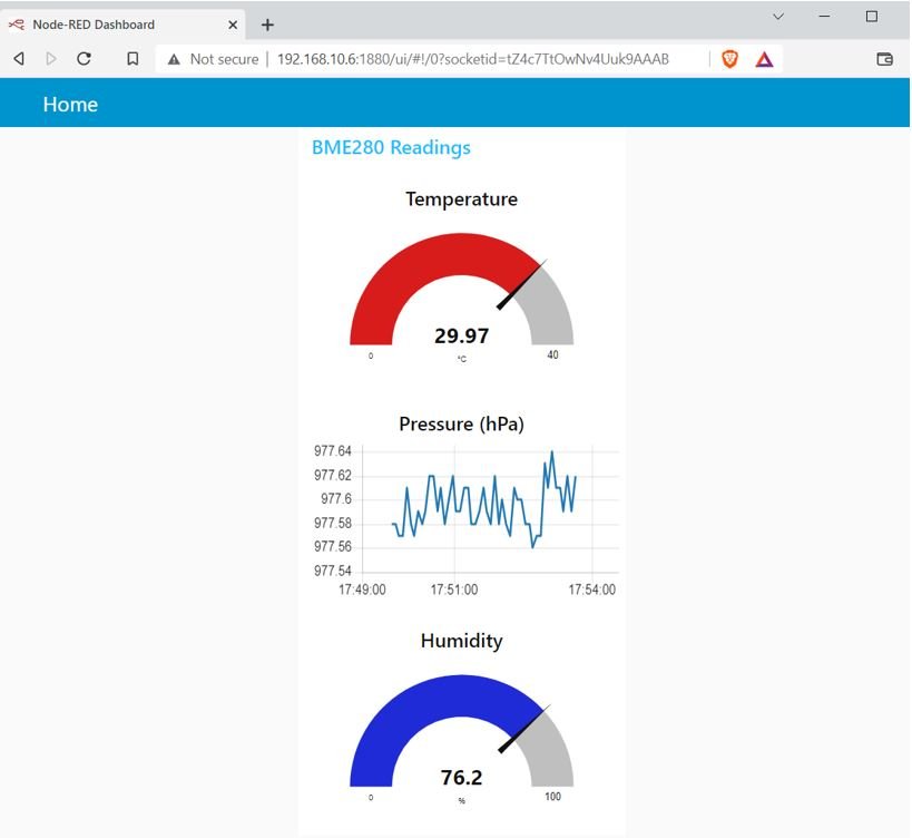 ESP8266 MQTT BME280 Publish and Subscribe Project Set up Node-Red Dashboard 5