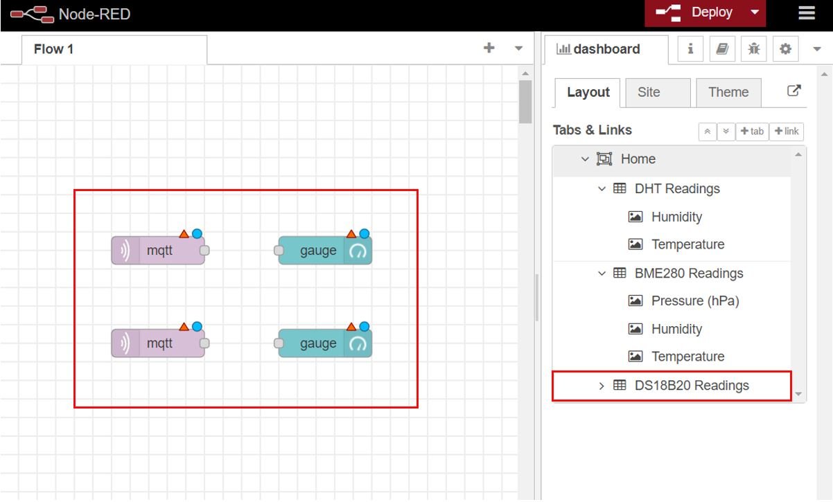 ESP32 MQTT Publish and Subsribe Multiple Sensor Set up Node-Red Dashboard 10