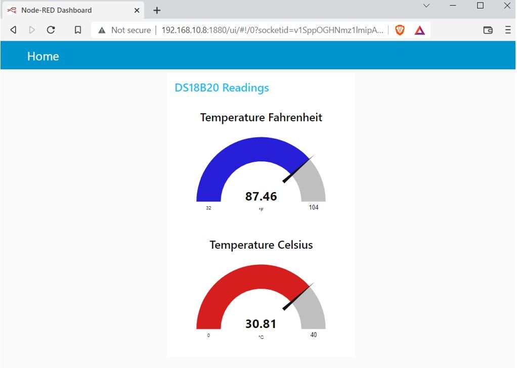 ESP32 and ESP8266 MQTT DS18B20 Publish and Subscribe Project Set up Node-Red Dashboard 4