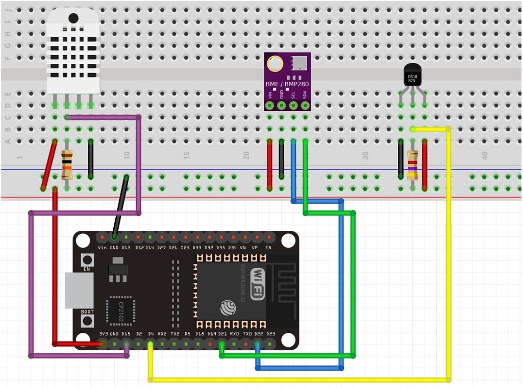 ESP32 with DHT22, BME280 and DS18B20 schematic diagram