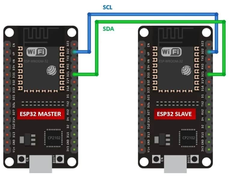 esp32 i2c master slave communication Arduino ide