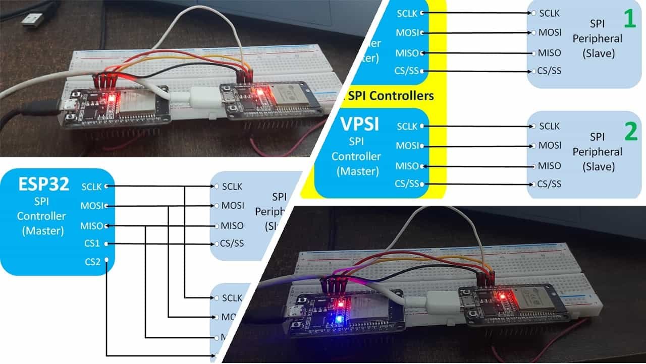 esp32 spi communication tutorial with Arduino IDE