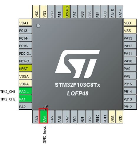 STM32 Blue Pill Timer Encoder Mode Setup Input pin for Switch