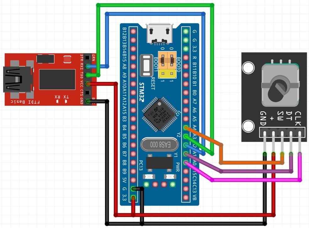 STM32 Blue Pill with Rotary Encoder and FTDI Programmer for basic encoder counter connection diagram