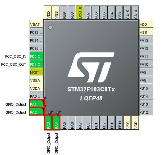 STM32 Stepper Motor with ULN2003A configure GPIO outputs