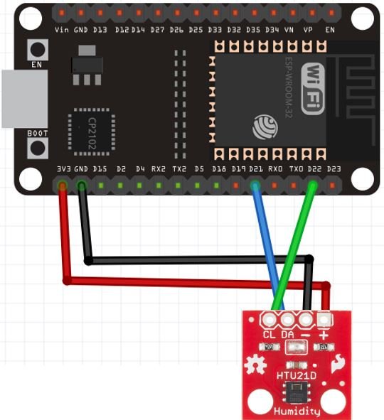 HTU21D with ESP32 connection diagram