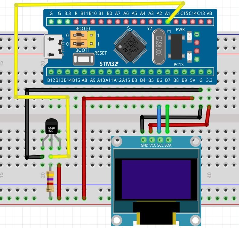 STM32 Blue Pill DS18B20 Sensor with OLED schematic diagram